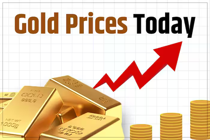 Gold Rate Today